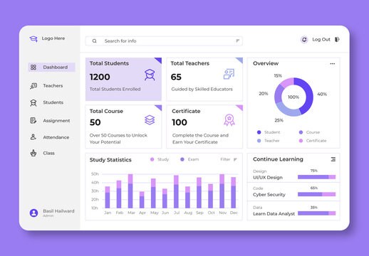 E Learning Dashboard Design