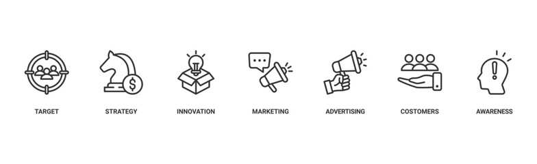 Brand banner web icon vector illustration concept with icon of target market, strategy, innovation, marketing, advertising, customers, and awareness 