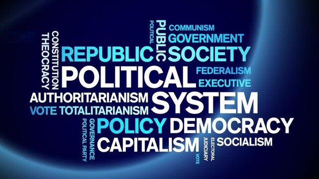 Political System animated word cloud;text design animation tag kinetic typography seamless loop.