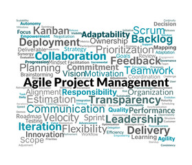 Agile Project Management Word Cloud. Essential Concepts for Agile Success
