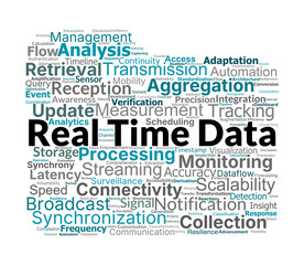 Real Time Data Word Cloud. Key Elements of Live Data Processing and Analysis