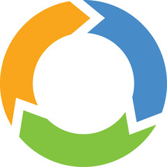 Lifecycle 3 part wheel diagram vector template