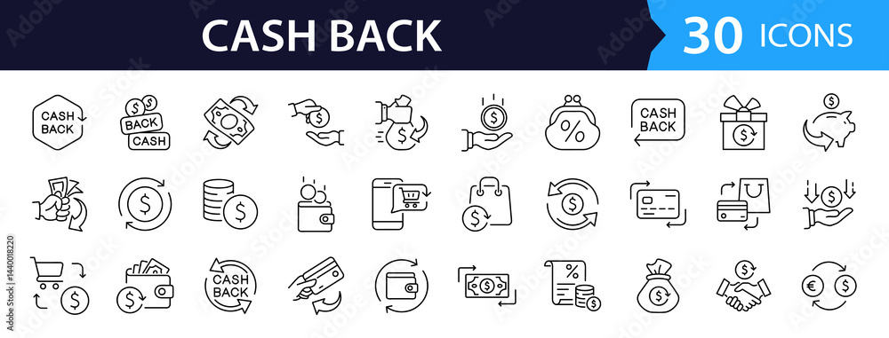 Poster cash back web icon set in line style. collection of money movement linear icons, including return mo