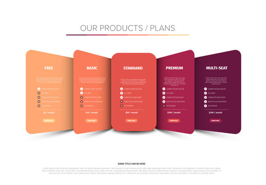 Dynamic Pricing Table for Product Plans or Service Comparison