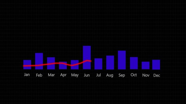 blue bar chart  graph showcasing business growth  animation on dark screen. stock market business data visualization business success financial progress graph charts market trends animation. sells dat