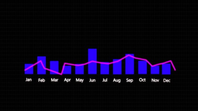 blue bar chart  graph showcasing business growth  animation on dark screen. stock market business data visualization business success financial progress graph charts market trends animation. sells dat