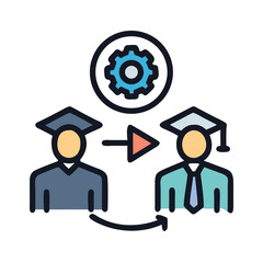 Knowledge Transfer and Skill Development Between Professionals with Technology Enhancement