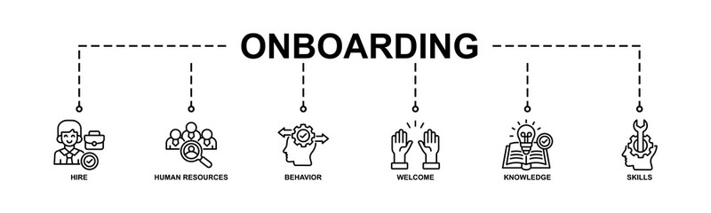Onboarding banner web icon vector illustration concept for human resources business industry to introduce newly hired employee into an organization with behavior, welcome, knowledge, and skills icon