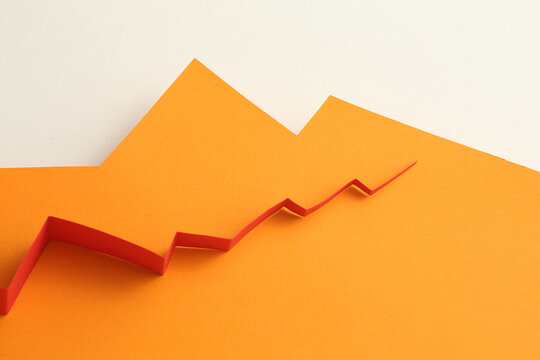 Vibrant Multi line and Bar Chart Data Visualization for Complex Financial Analysis and Reporting