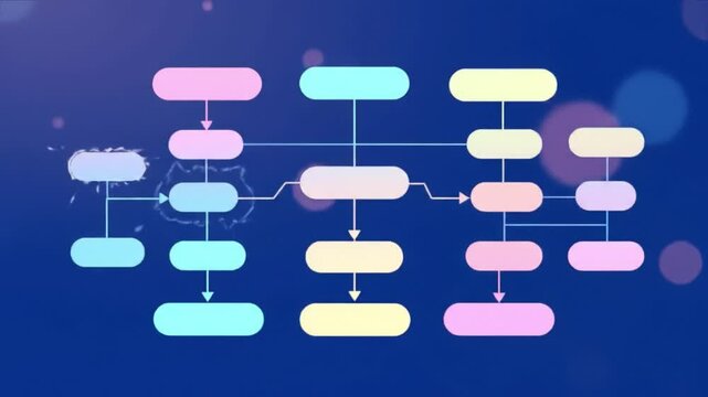 Colorful flowchart illustrates a decision-making process in project management. It showcases various steps and outcomes, emphasizing clarity and organization for effective planning.