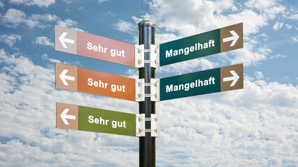 Fototapeta premium Signposts the direct way to Very Good versus Poor