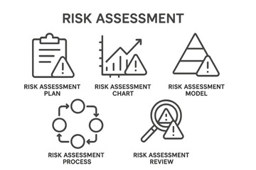 Understanding the key elements of risk assessment including plans, charts, models, processes, and reviews for effective management
