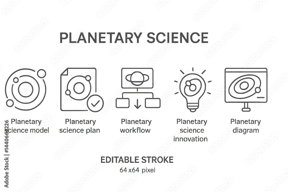 Poster innovative planetary science concepts displayed in clear icons exploring models, plans, workflows, a