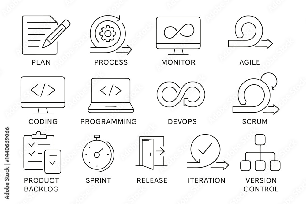 Poster creative workflow and project management icons illustrating agile methodology and programming activi