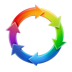3d recycle symbol