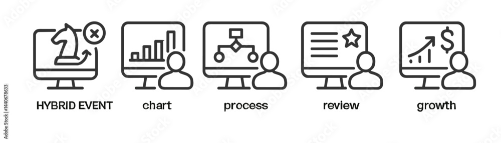 Poster hybrid event showcasing chart analysis, process mapping, performance review, and growth metrics in a