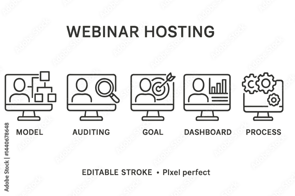 Poster webinar hosting concepts showcasing model, auditing, goal setting, dashboard analytics, and collabor