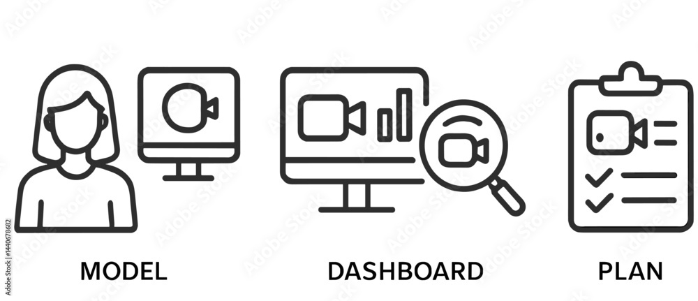 Poster visual representation of a model, dashboard, and planning process in a digital workspace setting