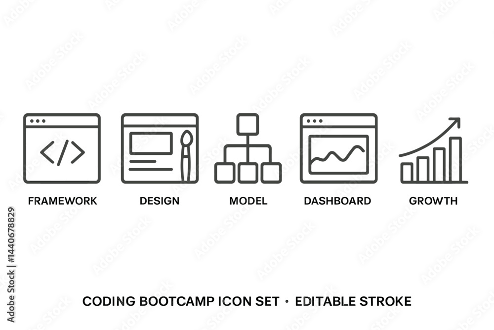 Poster coding bootcamp icons representing various aspects of digital development and growth in education te