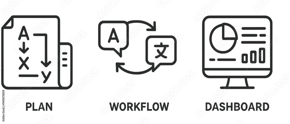Poster workflow planning and dashboard management tools for efficient project execution and collaboration a