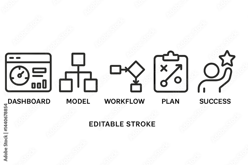 Poster icons representing project management concepts including dashboard, model, workflow, plan, and succe
