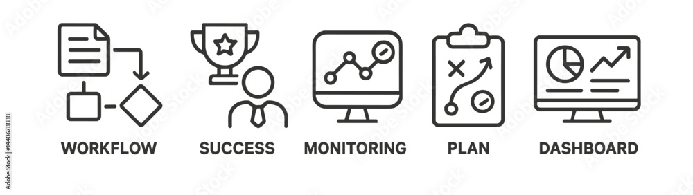 Poster workflow and success monitoring visuals showcase planning strategies in a digital environment