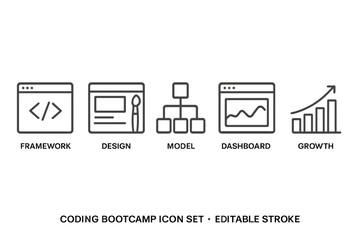 Coding bootcamp icons representing various aspects of digital development and growth in education technology