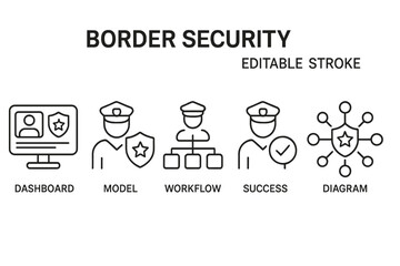 Border security dashboard visualization showcasing model, workflow, success indicators, and diagram elements for border management systems