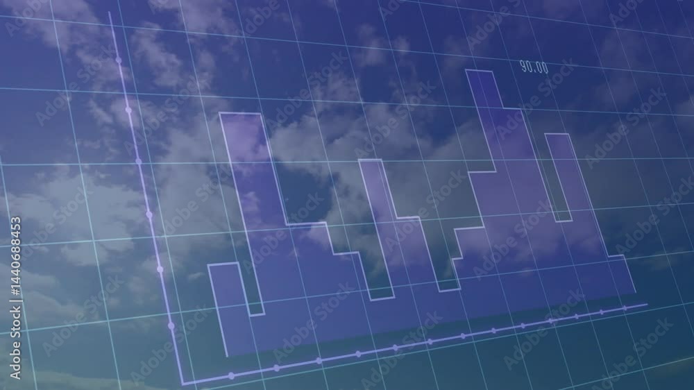 Poster analytics dashboard showing purple bars, line with dots and cyan grid animating against blue sky