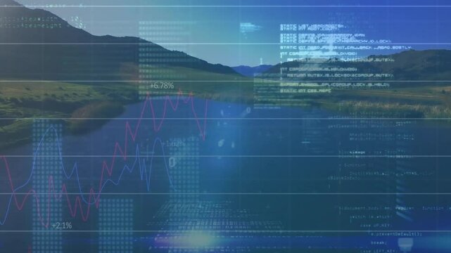 Flat design floating financial overlay rendering line graphs and code snippets over green hills