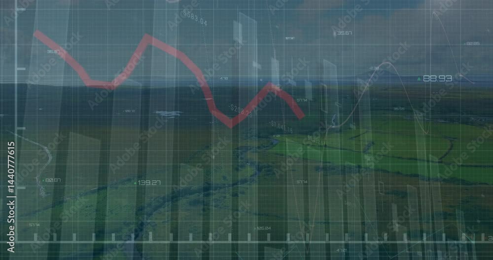 Aufkleber animating red fluctuating line graph over aerial farmland view featuring candlestick bars and grids