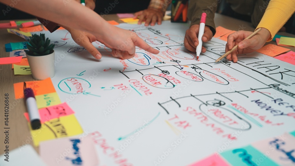 Poster collaboration in action: team members engaging in brainstorming session with post-it notes and marke