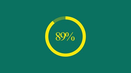 Pie chart animated video with 98 percent element Statistics Business and finance theme Visual Data Representation for Finance, Sales, Statistics, Diagram. Motion Graphics Animated