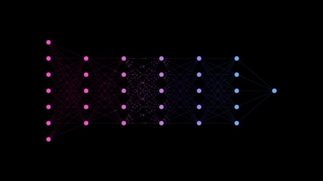 Schematic diagram showing the flow of signals in a neural network, illustrating input, hidden, and output layers &mdash; ideal for LLM, AI, and machine learning concepts.