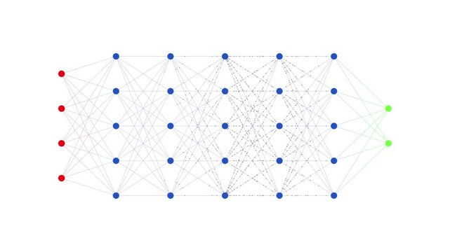 Schematic diagram showing the flow of signals in a neural network, illustrating input, hidden, and output layers &mdash; ideal for LLM, AI, and machine learning concepts.