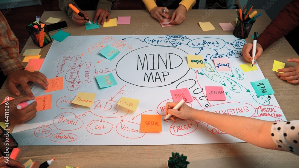 Poster a dynamic brainstorming session showcasing diverse individuals collaborating on a mind map using col