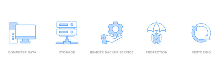Backup banner web icon vector illustration concept for restoring data and recovery after loss and disaster with icon of computer data, storage, remote backup service, protection and restoring