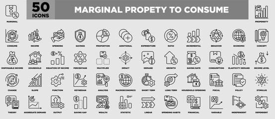 Marginal Property To Consume Iconset Outline
