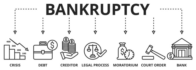 Bankruptcy Concept with vector icons. Bankruptcy is a legal process through which people or other entities who cannot repay debts to creditors may seek relief from some or all of their debts