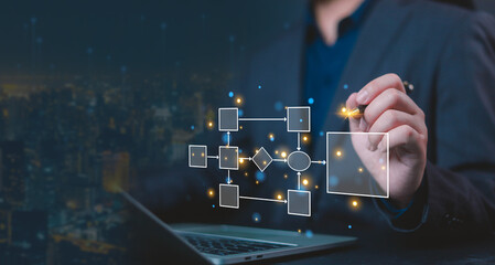Software development branching strategy process document Management System concept, Work structure...