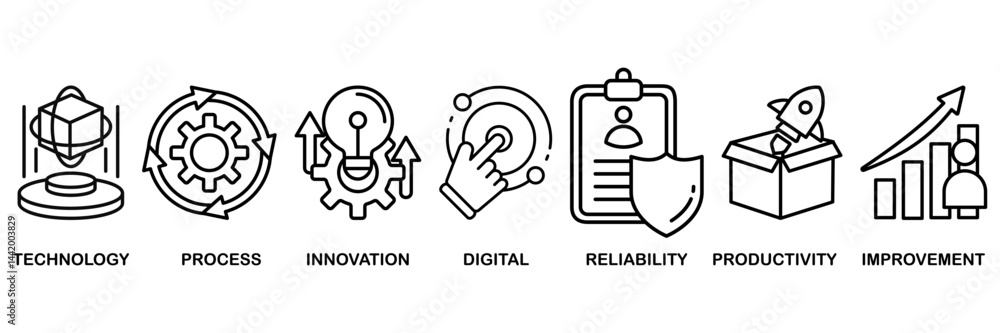 Aufkleber automation icon set vector illustration concept for robotic technology innovation systems with icon 