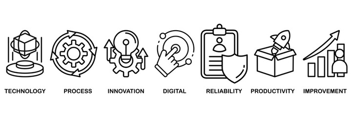 Automation icon set vector illustration concept for robotic technology innovation systems with icon of process, digital, reliability, productivity, and improvement