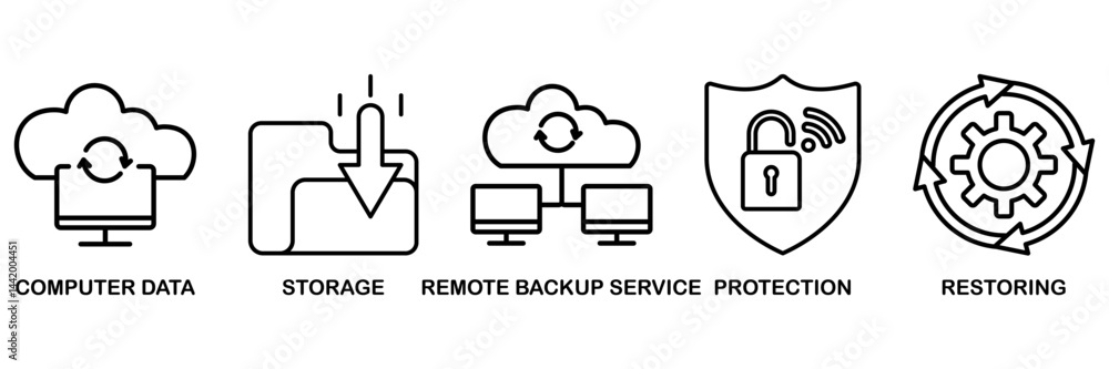Poster backup icon set vector illustration concept for restoring data and recovery after loss and disaster 