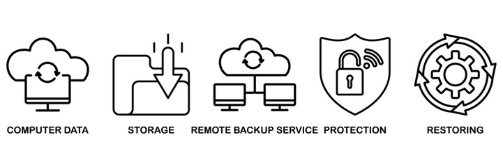 Backup icon set vector illustration concept for restoring data and recovery after loss and disaster with icon of computer data, storage, remote backup service, protection and restoring