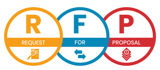 RFP - Request For Proposal. acronym, business concept. Vector infographic illustration for presentations, sites, reports, banners	
