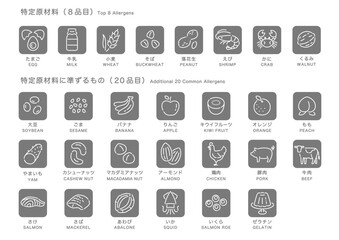 食品アレルゲン表示アイコンセット_グレースケール＋白線（日本語＋英語）