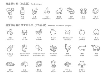 食品アレルゲン表示アイコンセット_グレースケールイラスト（日本語＋英語）