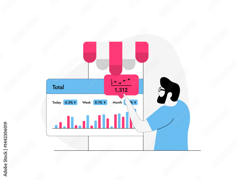 Poster e-commerce analytics dashboard with key metrics, reports and kpis for store performance tracking and