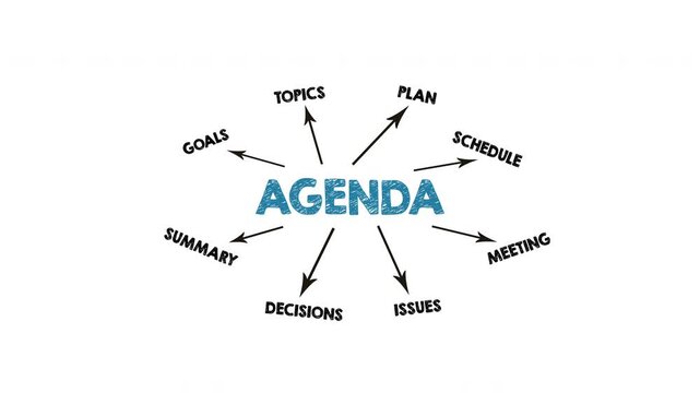 AGENDA Concept. Illustration with icons, keywords and arrows. 4k video