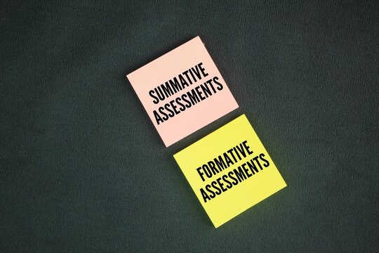 paper color with the words Formative and Summative Assessments. Summative assessment is more product-oriented. formative assessment focuses on the process towards completing the product